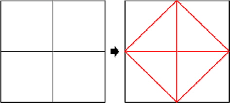 Splitting triangle
