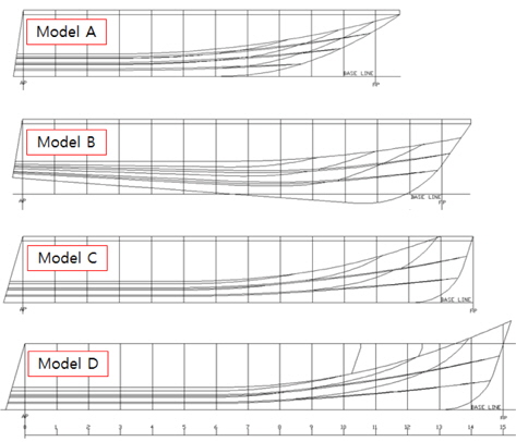 Shear plans of model ships
