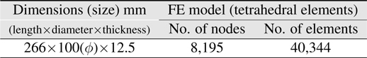 Dimensions, number of nodes, and number of elements of the finite element (FE) model