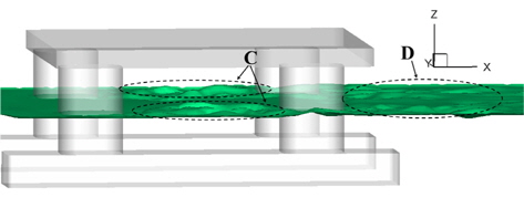 Instantaneous snapshot of the free-surface around the marine structure