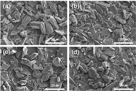 Scanning electron microscopy images of the pristine soft carbon and phosphorus (P)-doped soft carbons: P-0.0 (a), P-2.5 (b), P-7.5 (c) and P-10.0 (d).