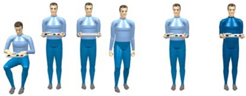 Digital human models for the case study