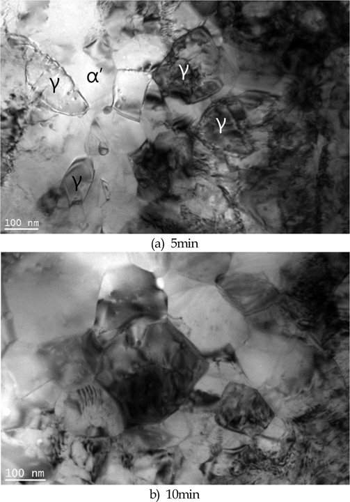 TEM micrographs of cold rolled high manganese austenitic stainless steel obtained by annealing treatment at 700℃ for 5min. and 10min
