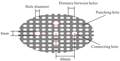Definition sketch of the damping plate