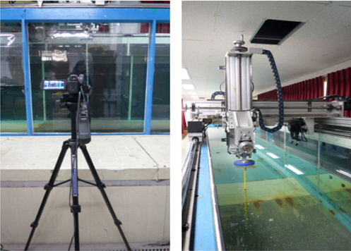 Calibration of camera and measuring devices