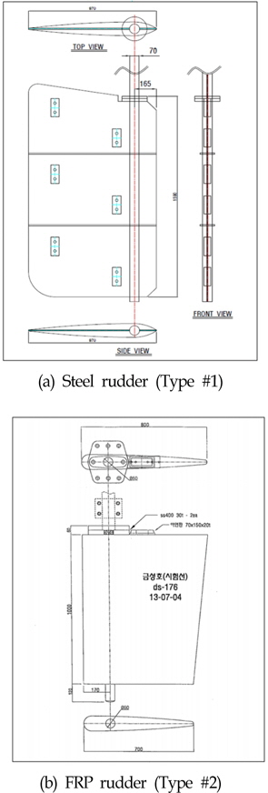 Drawing of steel rudder and FRP rudder (Wetting)