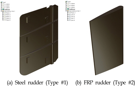 Modeling of steel rudder and FRP rudder
