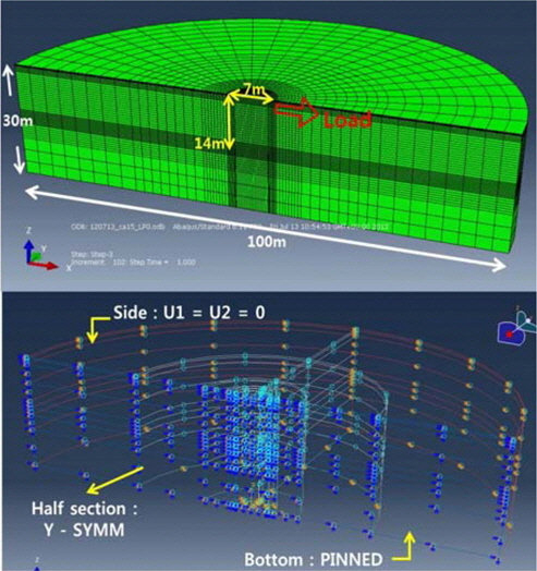 Finite element mesh for seabed and suction anchor