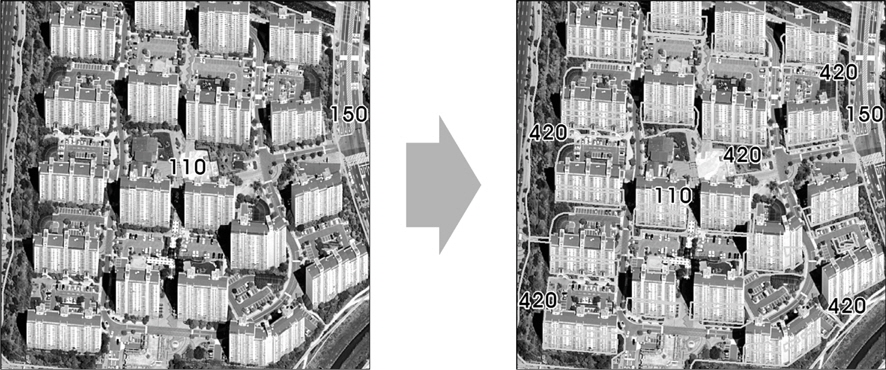 Specification of landcover category using ortho aerial photo and kompsat-3 images: 110 (residential unit) changed into 110 and 420 (artificial grassland).