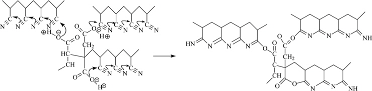 Plausible cyclization mechanism in poly(AN-IA-CA) copolymer as a model compound. AN: acrylonitrile, IA: itaconic acid, CA: crotonic acid.