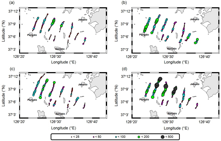 Spatio-temporal distribution of Engraulis japonicus aggregations using nautical area scattering coefficient (NASC, m2/mile2) data with 0.25 n·mile interval in Asan Bay, Korea from July to October, 2012.