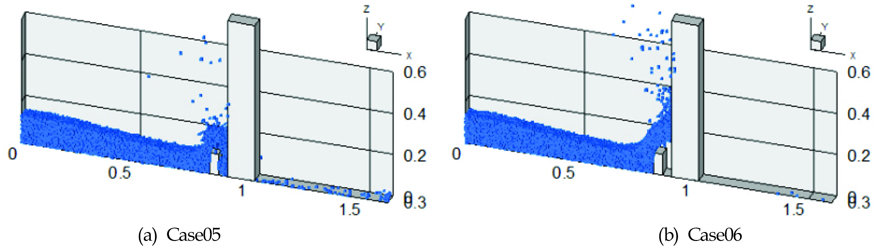 Comparison of wave configuration at t=1.00(s) between Case05 and Case06