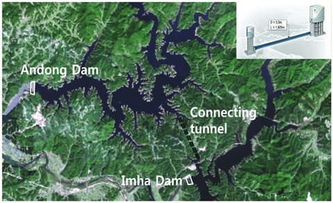 A satellite image showing study area and the location where the diversion tunnel from Imha Reservoir to Andong Reservoir is constructed.