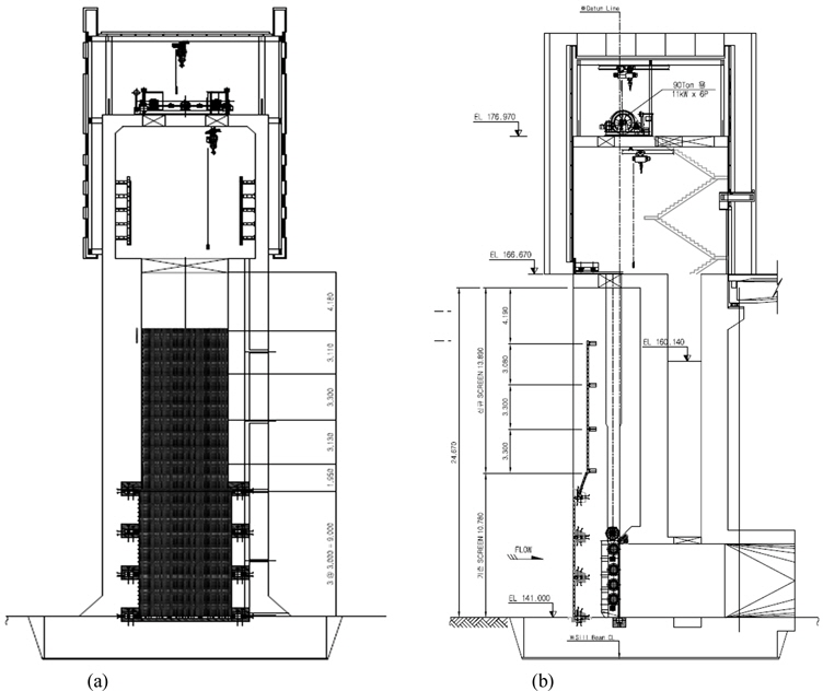 Intake tower equipped with the screens which can prevent fish entry into the tunnel. (a) front view, (b) side view