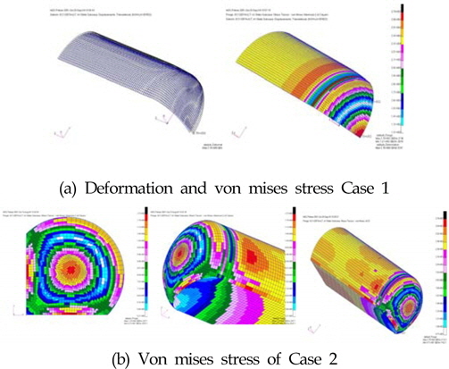 The computational results of deformation an stress at Case 1 and Case 2