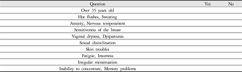 The Menopause Quiz of Argosy University (AMQ)
