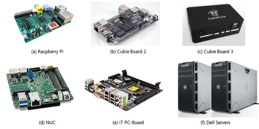 인프라 모델의 다양한 하드웨어 플랫폼