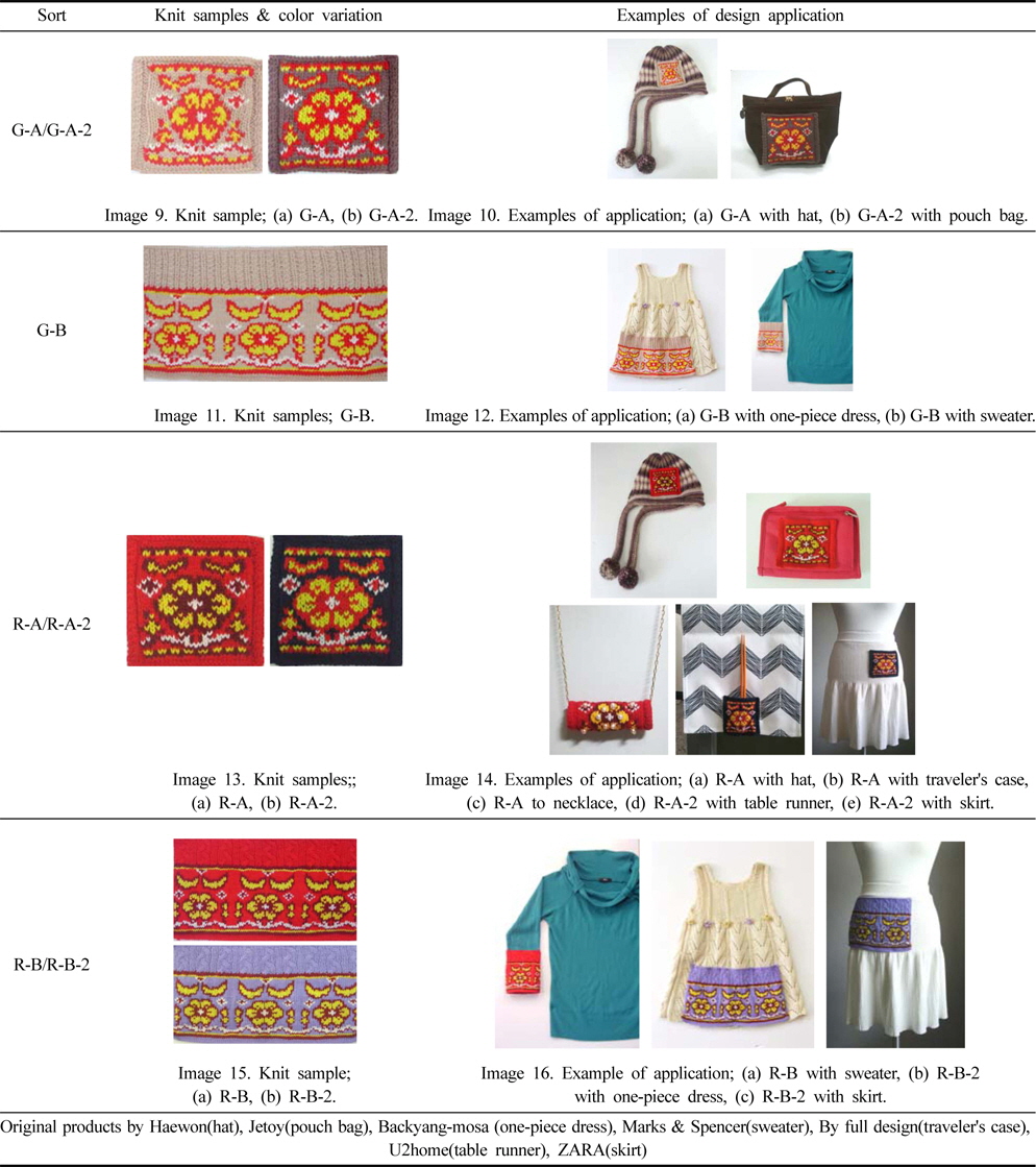 Knit design samples & design application