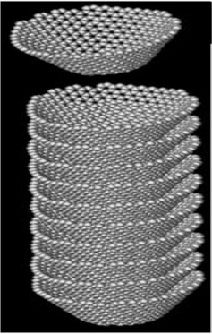 Cup-stacked carbon nanotube. Reprinted with permission from [35].
