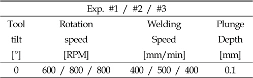 Welding parameters of experiments