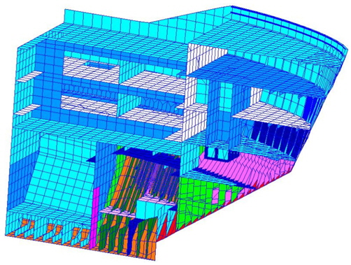 Structural analysis model of port side of the Araon