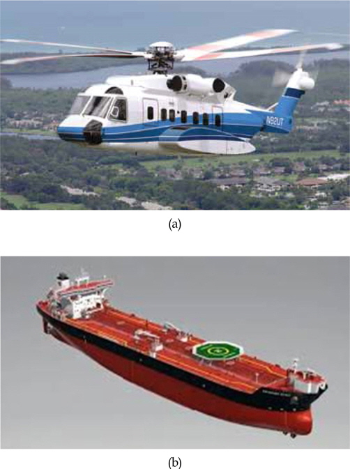 Sikorsky S-92 helicopter(a) and deck mounted helideck(b) (Sikorsky, 2010; Park, 2014)
