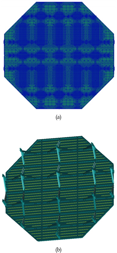 Top view(a) and bottom view(b) of finite element model