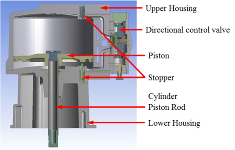 Schematic diagram of air type high pressure pump