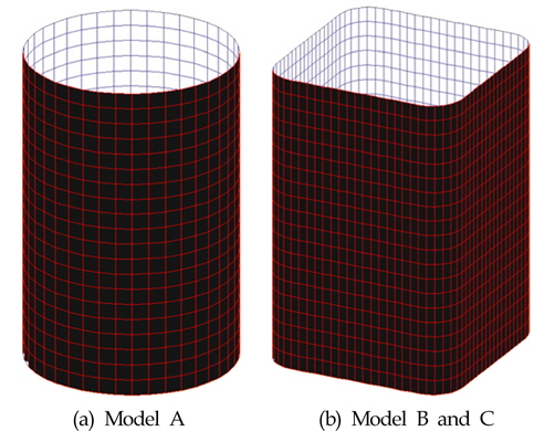 Cylinder mesh for simulations