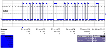 PIC16F690 MCU에서 측정된 SPI 신호