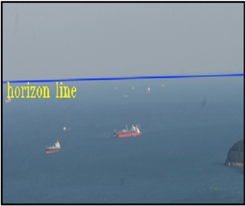 Horizon line detection by using ROI