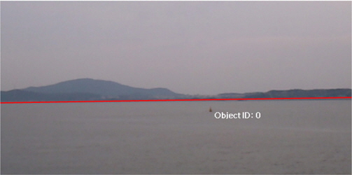 Horizon and object identification