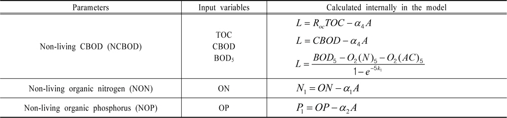 Equations of NCBOD, NON and NOP in the model
