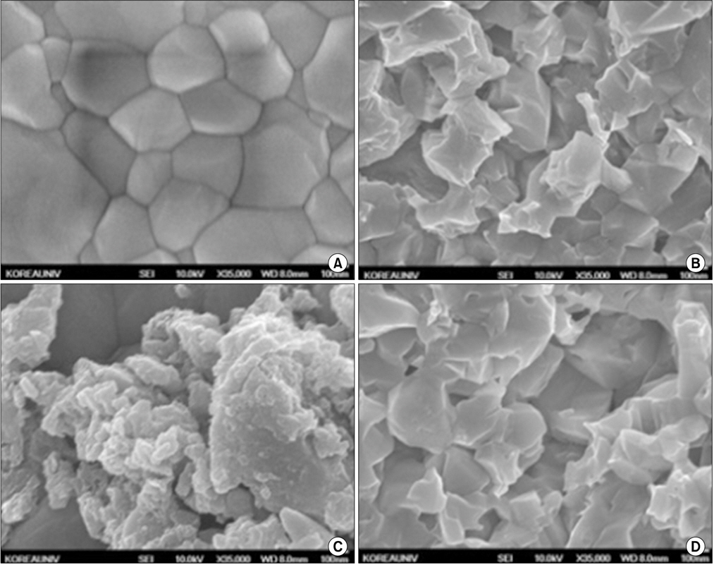SEM images show crystalline structure of zirconia surface (×35,000). (A) No etching zirconia group, (B) etching zirconia group, (C) aging and no etching zirconia group, (D) aging and etching zirconia group.