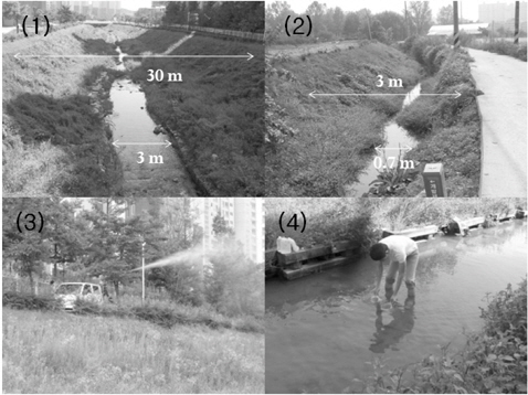 The pictures of locations for the experiment. ((1): Bansuk-dong stream, (2): Juk-dong ditch, (3): Spraying, (4): Sampling)