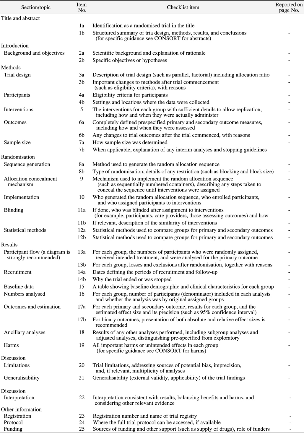 CONSORT 2010 Checklist of Information to include when Reporting a Randomised Trial