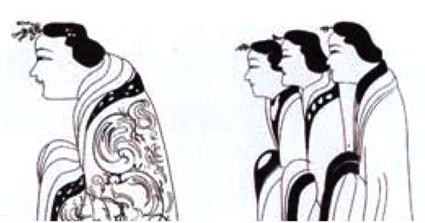 Copied painting from Changsha Mawangdui Tomb No.1. History of East Asia Costumes (2011), p. 15.