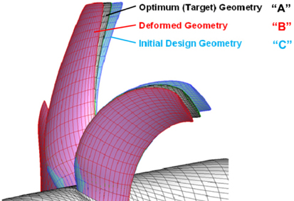 Blade deformation aspects of design load condition and initial design considering deformation.