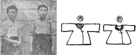 Shinsaenghwal Juksam. DongAIlbo (June 1, 1949).