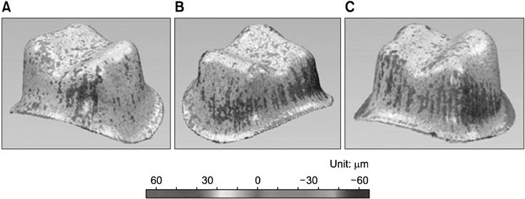 Color difference maps of the discrepancy distribution of the aligned digital abutment model and elastomeric impression model. (A) Extra-light body (XLB) group, (B) light body (LB) group, (C) heavy body (HB) group.