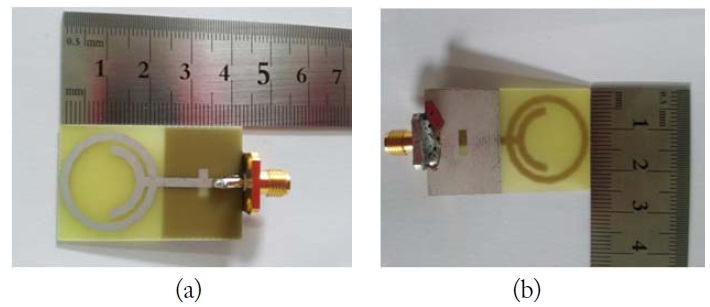 Prototype of the proposed dual-band antenna: (a) front view and
 (b) back view.