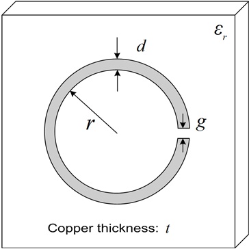 Topology of the metallic split ring to extract the inductance and the surface capacitance of the defected ground structure on the ground plane.