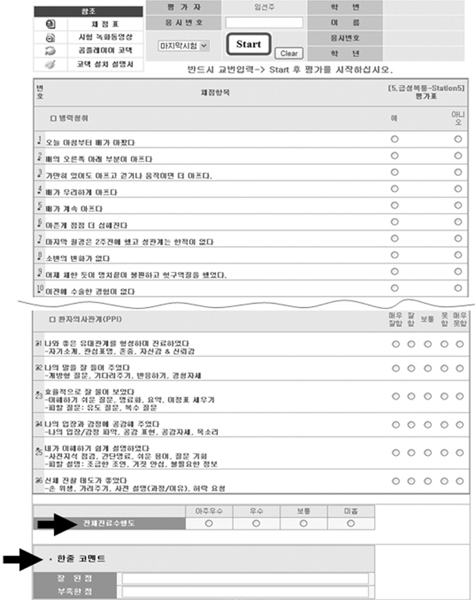 The assessor’s interface of the system for the clinical skills examination. The screen consists of three checklists (history taking, physical examination, patient education, and patient-physician interaction), a global rating section, and an area for one-line comments (arrows).