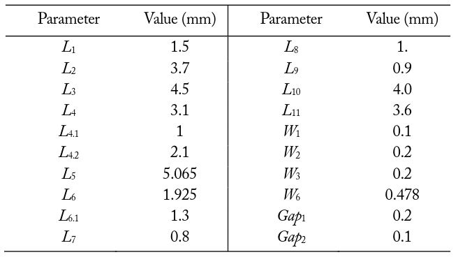 Initial values of the elements of the proposed geometry