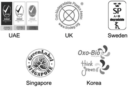 Certification marks of oxo-biodegradable plastics.