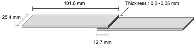 Dimension of lap shear test specimen.