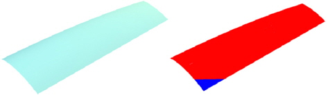 An example surface with two curvature regions 2