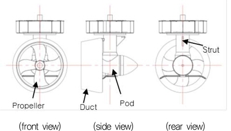 Sketch of azimuth thruster