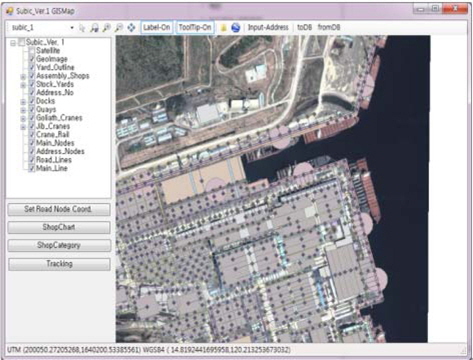 The authoring tool of yard customized GIS