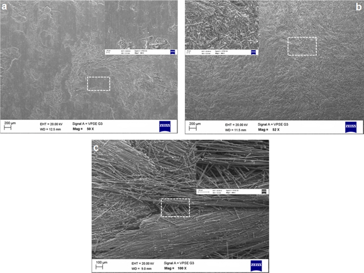 Scanning electron microscope images of compacts after hot pressing and carbonization: (a) DE-5, (b) DE-6, and (c) DE-7.